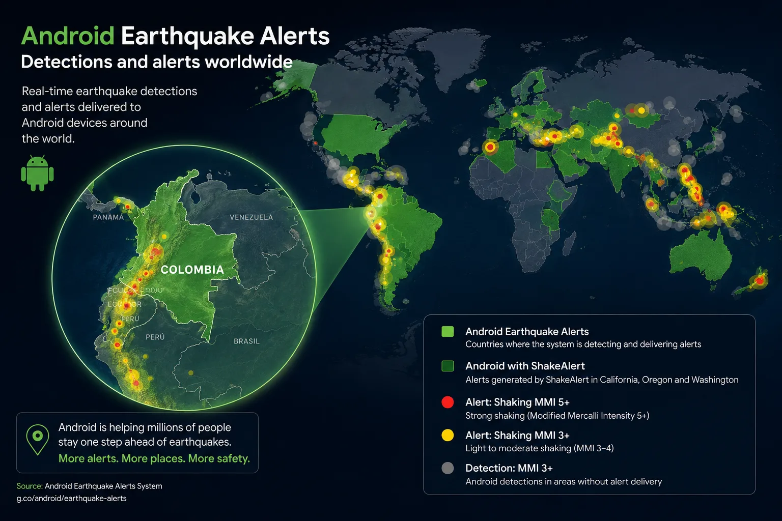 Gráfico de crecimiento del alcance global de los sistemas de alerta temprana de sismos